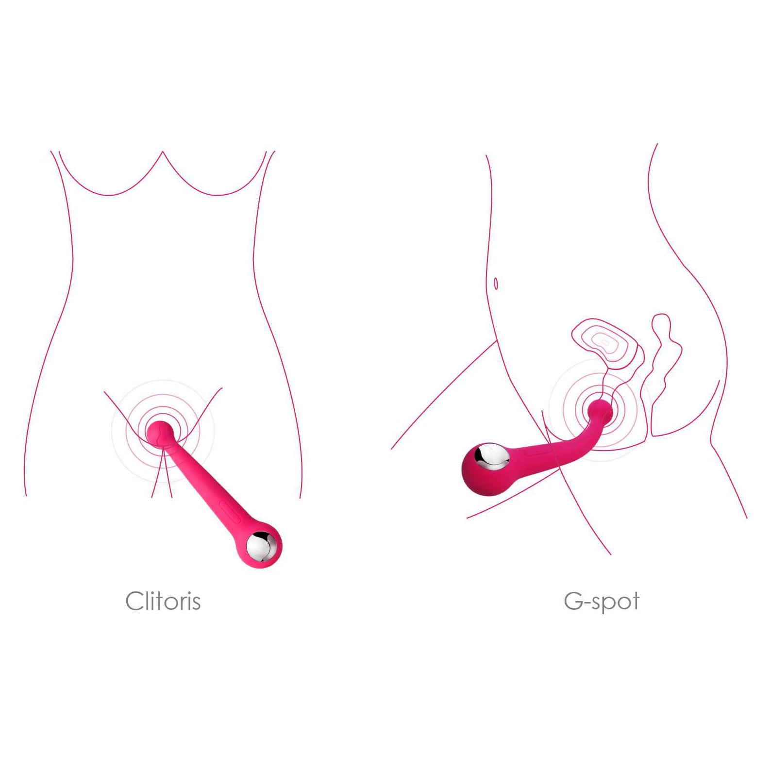 Vibrador Bonnie Svakom