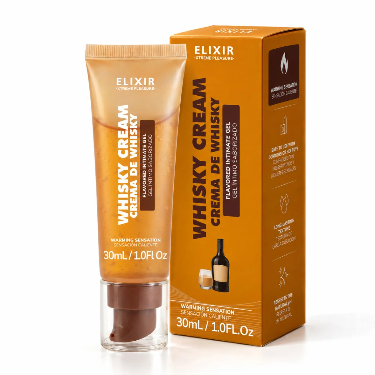 Lubricantes y Cosmética